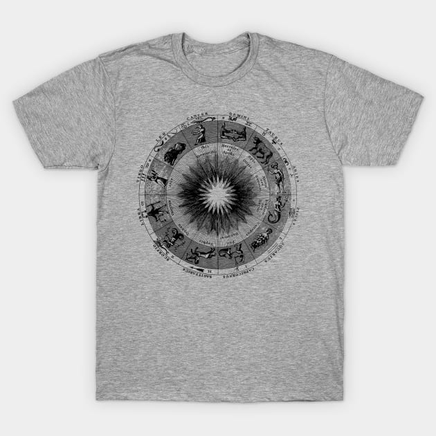 Vintage Zodiac Astrology Wheel Symbols T-Shirt by AltrusianGrace